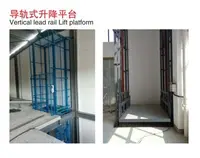 導(dao)軌(gui)式(shi)陞(sheng)降(jiang)機
